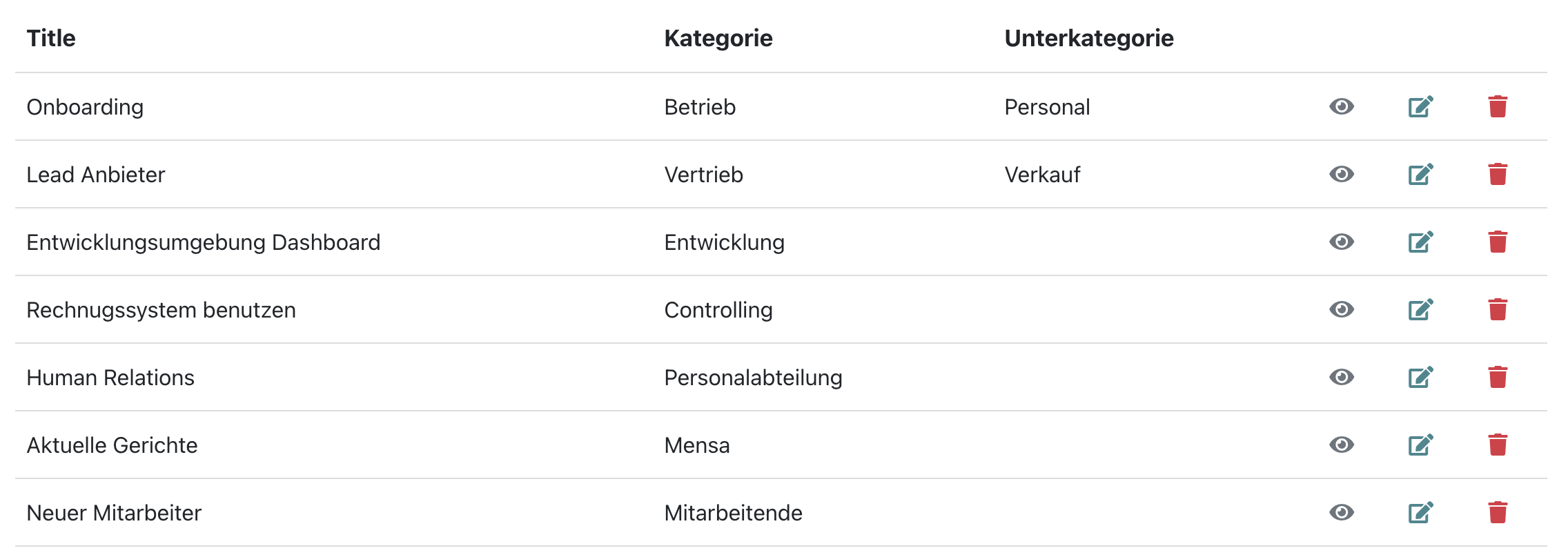 post-bap-capital-intranet-admin_article_overview