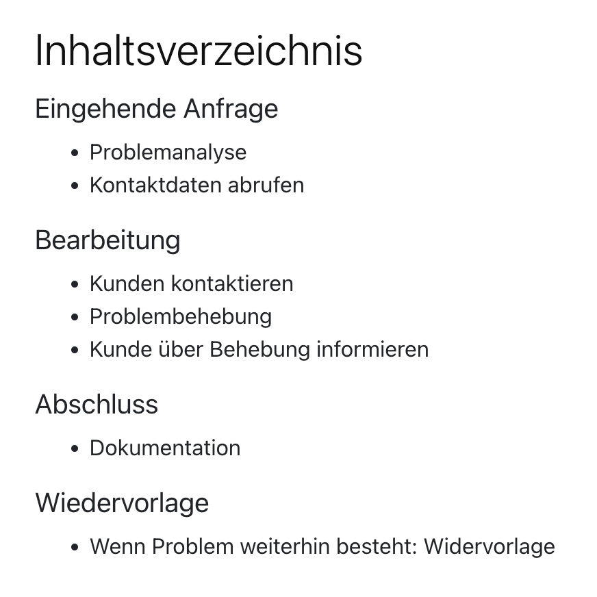 post-bap-capital-intranet-article_table_of_contents